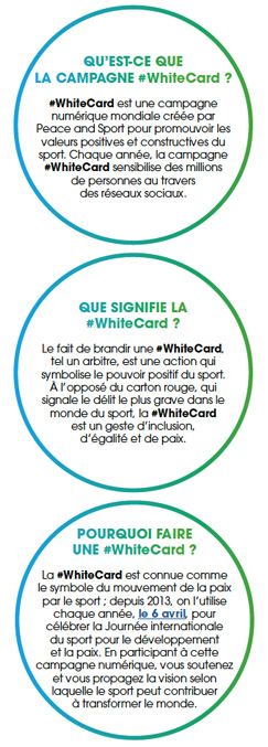 Presentation of #WhiteCard